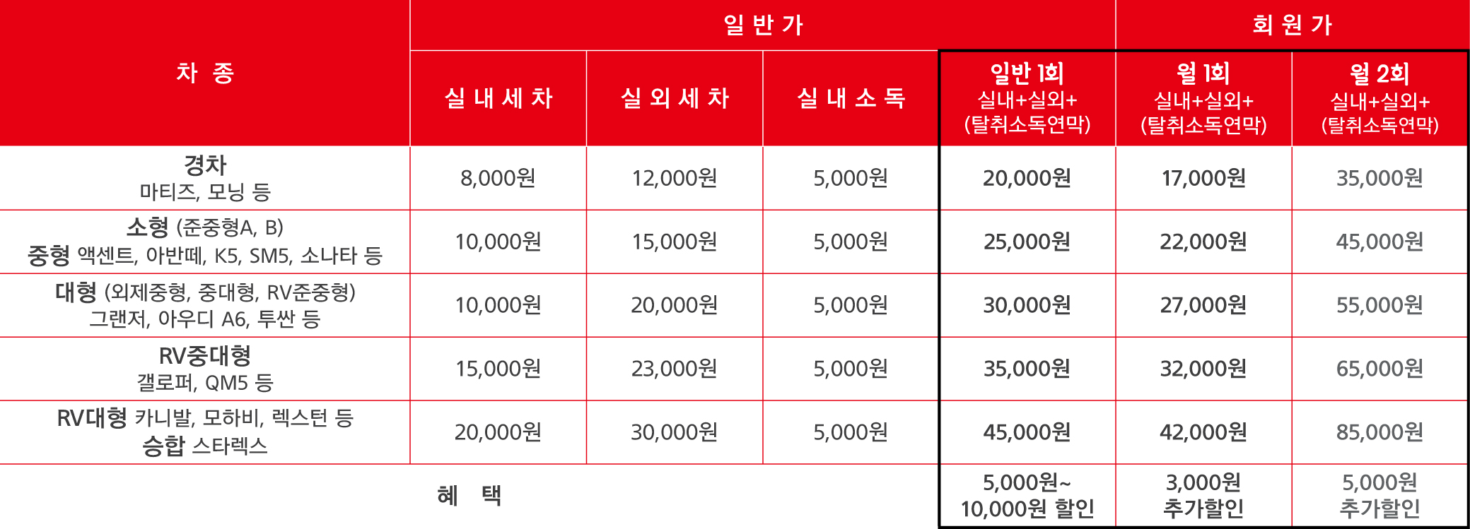 더드림몰 표1